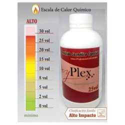 Peróxido de 25 volúmenes OxyPlex