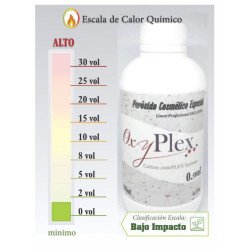 Peróxido de Cero volúmenes OxyPlex