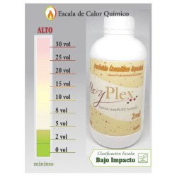 Peróxido de 2 volúmenes OxyPlex