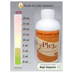 Peróxido de 5 volúmenes OxyPlex